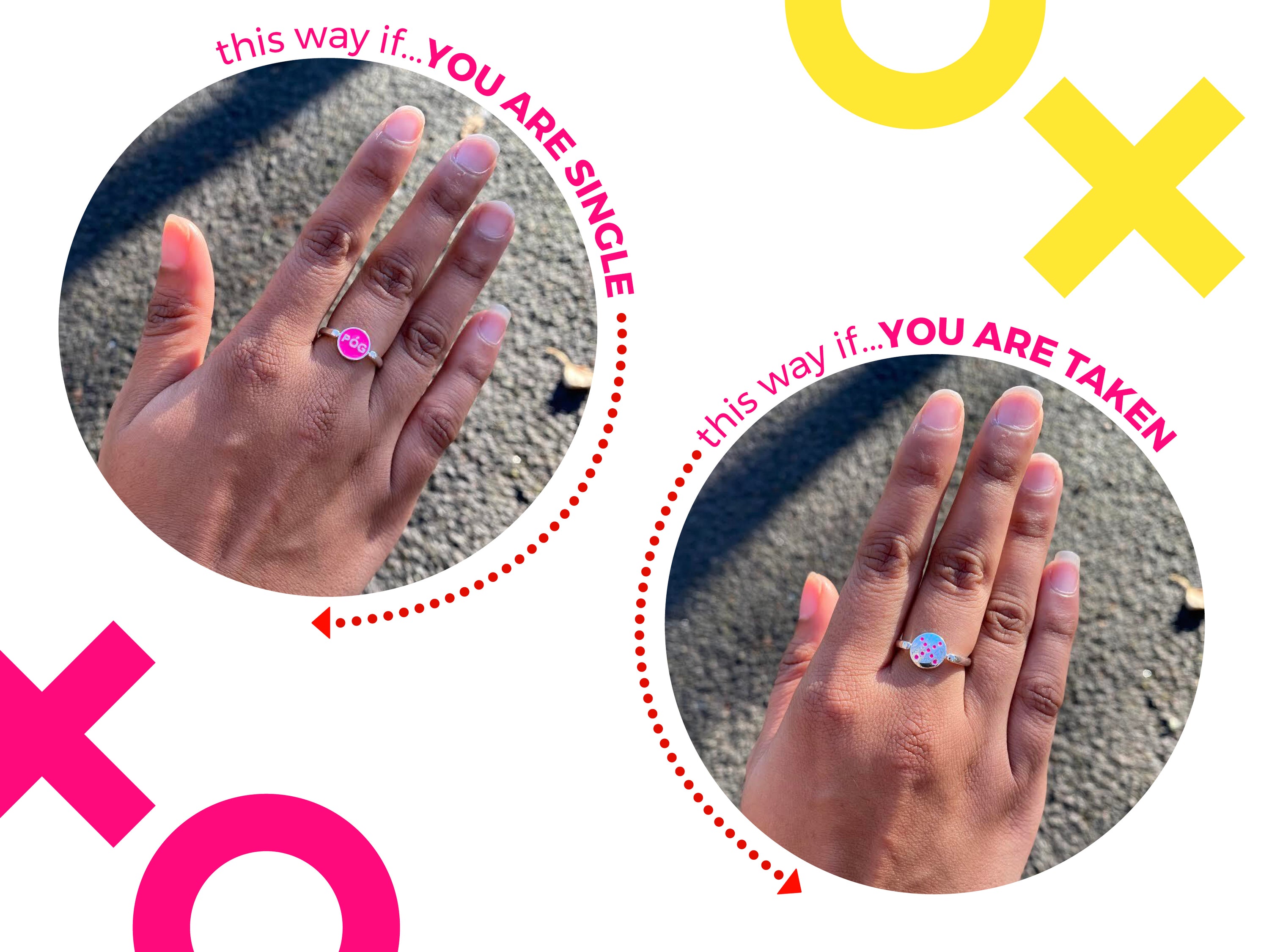 Spinning Ring Symbolism - German Translation